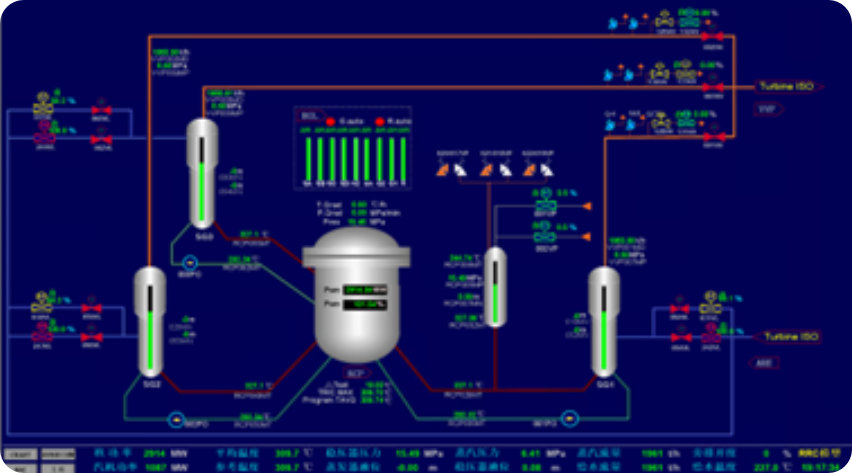 CPR1000型仿真模拟机