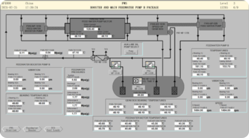 AP1000型仿真模拟机