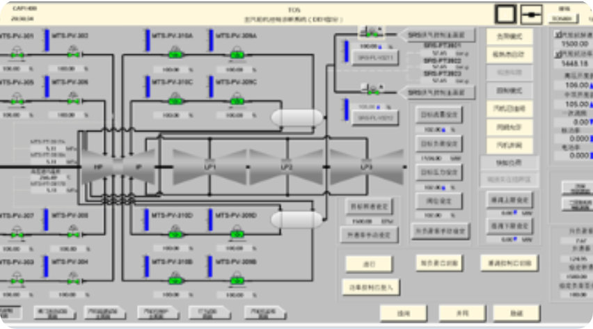 CAP1400型（国和一号）仿真模拟机