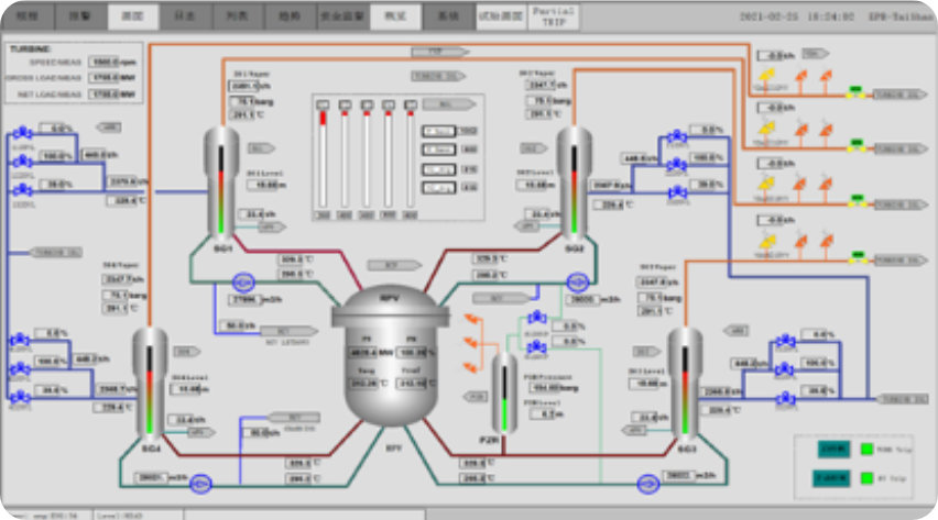 EPR型仿真模拟机