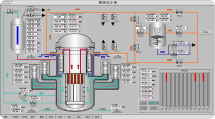 ACP100型（玲龙一号）仿真模拟机