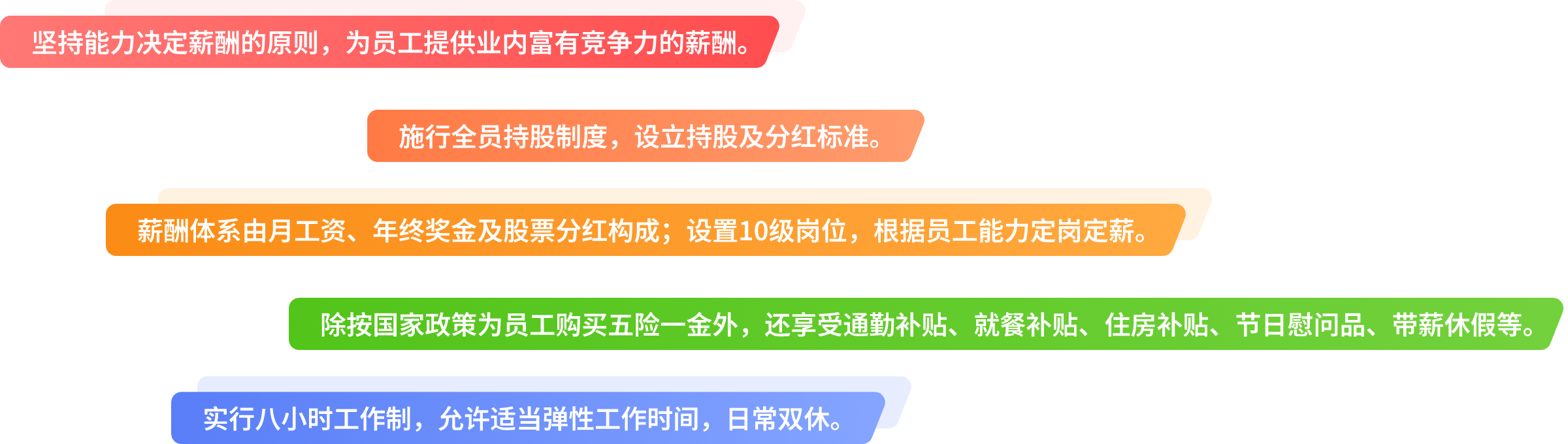 氙钐科技薪酬福利