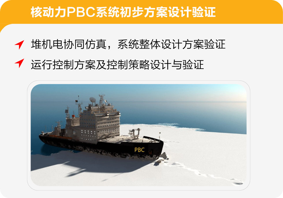 核动力PBC系统初步方案设计验证